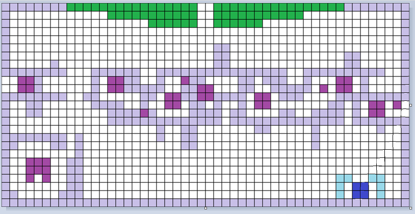 The Grid Phase